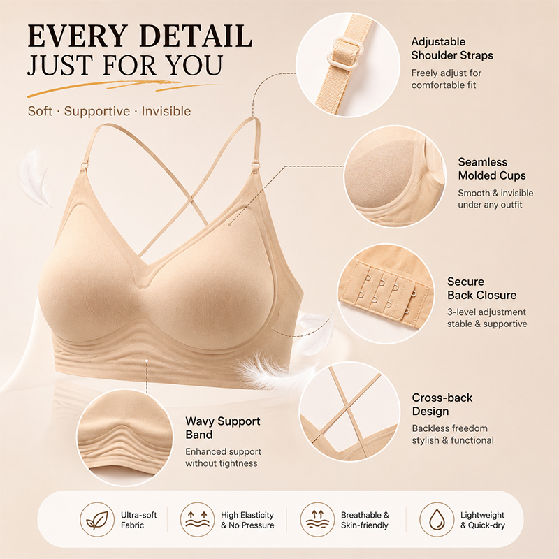 FINETOO Seamless Wave Support  - Sleep Bra Bralette ulasan dan harga